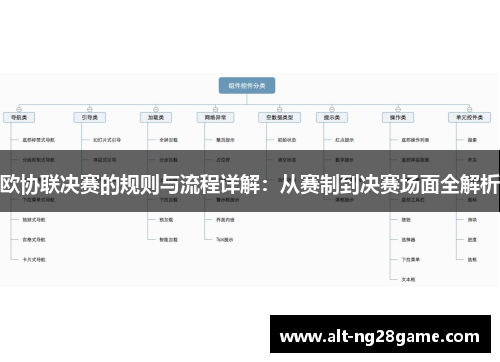 欧协联决赛的规则与流程详解：从赛制到决赛场面全解析