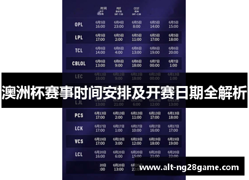 澳洲杯赛事时间安排及开赛日期全解析